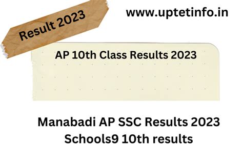 manabadi 10th results 2020 ap